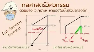 EngMech: ตัวอย่างการวิเคราะห์โครงถักด้วยวิธี  Cut-Section (กลศาสตร์วิศวกรรม)