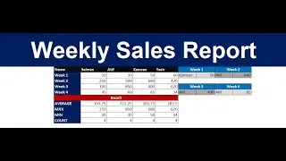 How to Make Weekly Sales Report in Excel | Advanced Excel