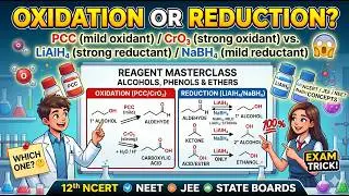 Oxidation or Reduction? PCC /CrO3/LiAlH4/NaBH4 😱 | Alcohols, Phenols & Ethers |ncert| quickrevision