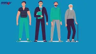 Testosterone I Men's Health I Shifa4u