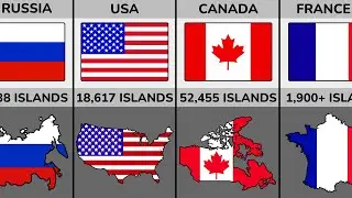 Nations Ranked by Their Countless Islands Around the Globe!
