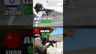 Galil ACE vs AKMS &mdash; Cost per Magazine Comparison 💰