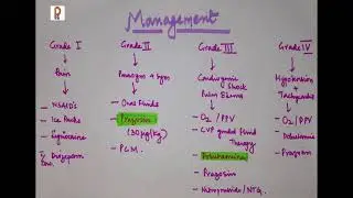 Scorpion sting | Pediatrics | MBBS exam preparation | Pediatric Snippets