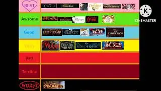 Rankings of Disney Live-Action Remakes (UPDATED)