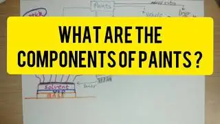 PAINTS & its Components