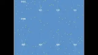 Visualisation of test 16 network from MaidSafe