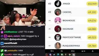 plaqueboymax Sees Ironmouse's Subathon and Has A Strategy Meeting