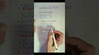 Constitution of Pakistan and  important mcqs of Pakistan study for competitive exams #foryou #viral