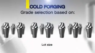 PM HSS material for Cold forging application
