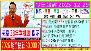 38年季線圖揭示 能否挑戰30,000？🤔/阿里 會否補$120裂口😅/美團 是否轉勢🚦/騰訊 空軍掉頭？😬/小米 形勢有幾險😨/比亞迪 能否重拾升浪💥/平保 友邦 大戶煮重米😜/2025-12-29