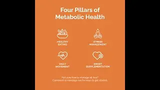 Foundational Healthy Habits