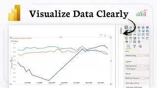 Как создать линейную диаграмму с несколькими рядами в Power BI