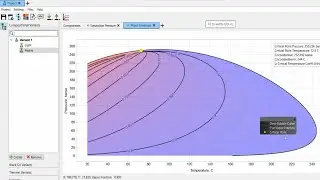 Учебник PVT Designer 4: Давление насыщения и фазовая диаграмма