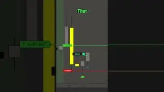 Caught the perfect entry on the 4-min #trading #scalping  #apextraderfunding