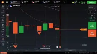 binary trading apps - binary options brokers - top 3 binary options brokers 2019
