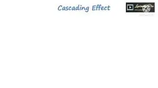 Cascading effect of tax