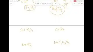 Naming and Formula Writing Ionic Compounds with Polyatomic Ions