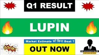 Lupin Q1 results 2025 | Lupin results today | Lupin share latest news | Lupin share result today