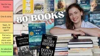 Every book I read for my creative writing degree, rated & reviewed 📚