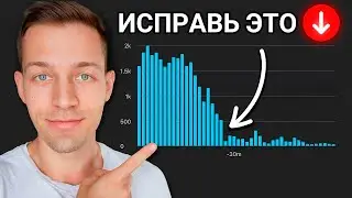 Почему Твои Просмотры УМИРАЮТ Через 48 Часов (и как это исправить)
