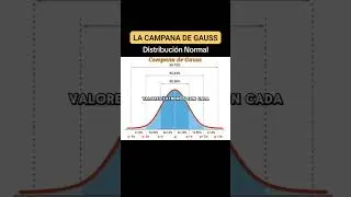 DISTRIBUCI&Oacute;N NORMAL #matematicas