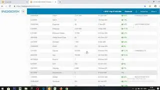 daftar di Indodax :  