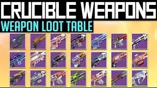 Destiny | PVP Gear DROPS! - Full Crucible Gear Loot Table & Guide (Rise of Iron)