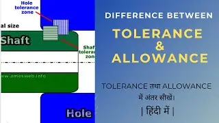 Difference between Tolerance and Allowance | Tolerance तथा Allowance में अंतर | 【हिंदी में】