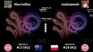 ASecretBox vs maliszewski | DragonForce - Astral Empire [Break of Dawn] +(HD)