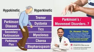 Parkinson&rsquo;s / Movement Disorders..? | Dr Naveen Thota | Parkinson's Specialist