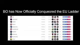 Tricks Vit Bo used to hit rank 1 euw..