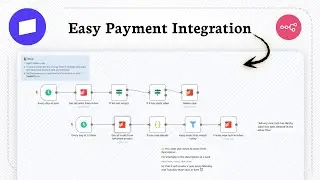 Как подключить Stripe к n8n (транзакционный мост)