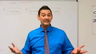 2nd Grade Math: Telling Time on a Digital Clock