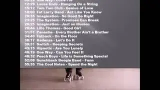80s FUNK mix #3