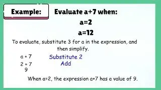 MATH 7 QUARTER 4 WEEK 2  Evaluating Algebraic Expression (Matatag Curriculum)
