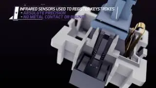 Tesoro Optical Switch using IR technology