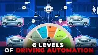 From Zero to HERO: Understanding the 6 Levels of SELF DRIVING CARS