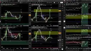 Monday 10y Bond Auction