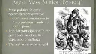 Copy of AP EURO Political and Religious Events (1848-1914)