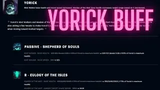 YORICK BUFFS