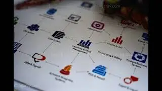 Top 20+ Best Business Software in 2025 &ndash; ERP, CRM, WMS, TMS, LMS, POS, HRM & More!
