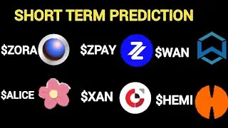 Wan usdt | $WAN (Wanchain)
