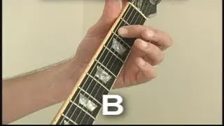Guitar Lessons, Basic Examples of Sharps and Flats, used in The 5 Lesson Guitar Method