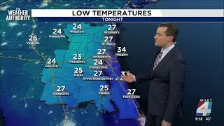 Meteorologist Chris Holtzman has your Sunday evening forecast