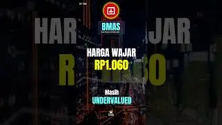 BMAS &ndash; Bank Maspion 📊 Harga Wajar Masih Undervalue?