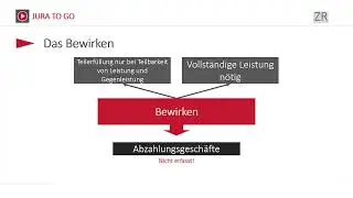 BGB AT I - Der Taschengeldparagraph - § 110 BGB