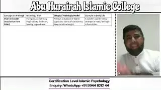 31 Extrinsic Factor #Ruh  & Al #ghayb வெளிபுற காரணிகள் #ரூஹ் & அல் #கைஃப்