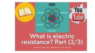 Examples using  Beaker with water, Conductor and Resistance