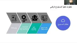 المستودعات الرقمية ومجلات الوصول الحر