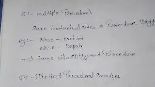 Modifiers 51 and 59 (medical coding )